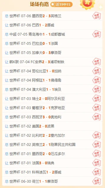 足球攻略周一瑞典超精华推荐：赫根对决佐加顿斯，赛事前瞻