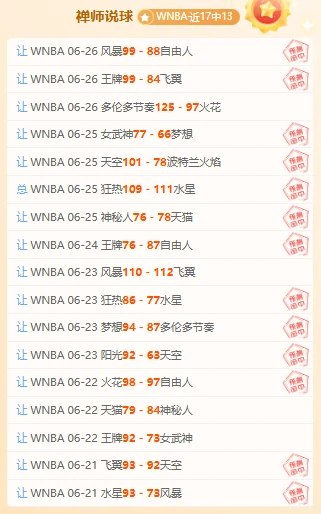 足球攻略周一瑞典超精华推荐：赫根对决佐加顿斯，赛事前瞻
